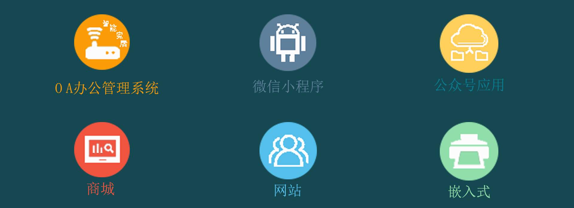 福州主要业务